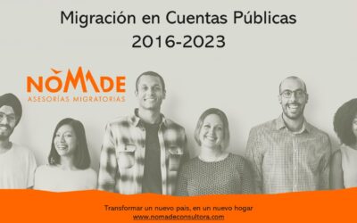 Migración en Cuentas Públicas 2016-2023