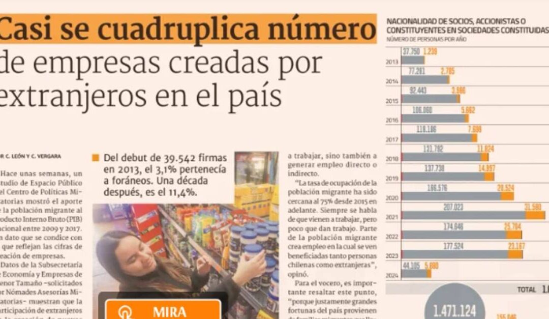 Creación empresas por extranjeros. Diario Financiero