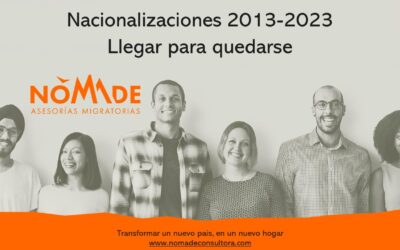 Nacionalizaciones en Chile 2013-2023. Llegar para quedarse